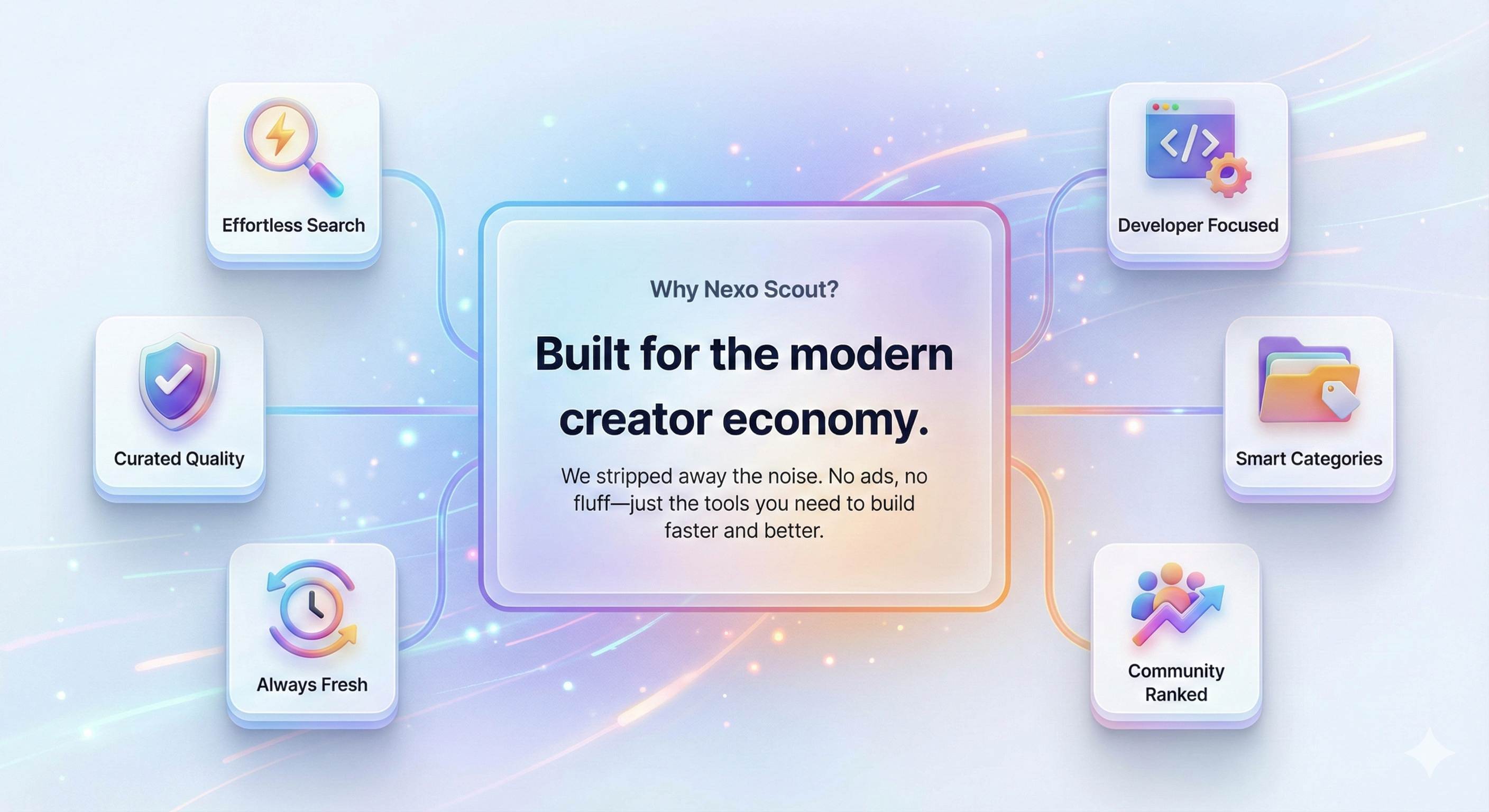 Nexo Scout AI Dashboard